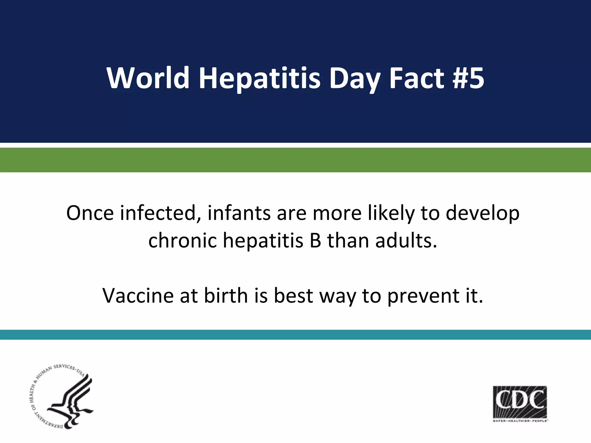 World Hepatitis Day: 24 Facts About Hepatitis | PDF