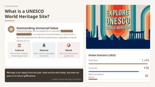 Celebrating World Heritage Day: India's UNESCO Treasures & Conservation ...