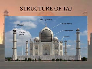 STRUCTURE OF TAJ
 