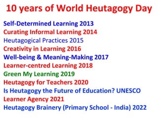 10 years of World Heutagogy Day
Self-Determined Learning 2013
Curating Informal Learning 2014
Heutagogical Practices 2015
Creativity in Learning 2016
Well-being & Meaning-Making 2017
Learner-centred Learning 2018
Green My Learning 2019
Heutagogy for Teachers 2020
Is Heutagogy the Future of Education? UNESCO
Learner Agency 2021
Heutagogy Brainery (Primary School - India) 2022
 