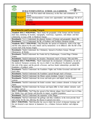 DUBAI INTERNATIONAL SCHOOL (AL-GARHOUD)
The Cold War ended with democracy on the Rise and communism in
retreat.
39. Week39 Global interdependence creates new opportunities and challenges for all of
us today.
40. Week 40 Revision
41. Week 41 Final Exams
Benchmarks and Learning Targets
Standard HSS.7. WHG9WHG. 7.6.1: Study the geography of the Europe and the Eurasian
land mass, including its location, topography, waterways, vegetation, and climate and their
relationship to ways of life in Medieval Europe.
Benchmark: 7.6.1.1 Understand the physical features of Europe and geography shapes life.
Benchmark: 7.6.1.2 Understand the life of Southern and Northern European people.
Standards HSS.7. WHG9WHG. 7.6.2 Describe the spread of Christianity north of the Alps
and the roles played by the early church and by monasteries in its diffusion after the fall of the
western half of the Roman Empire
Benchmark: 7.6.2.1 Understand the Christianity Spread to Northern Europe Through
Missionaries & Monks.
Benchmark: 7.6.2.2 Understand the Franks led by Charlemagne, Created Huge Christian
Empire
Benchmark: 7.6.2.3 Understand the Invaders Threatened much of Europe 700s and 800s
Standard HSS.7. WHG9WHG. 7.6.3: Understand the development of feudalism, its role in
the medieval European economy, the way in which it was influenced by physical geography
(the role of the manor and the growth of towns), and how feudal relationships provided the
foundation of political order.
Benchmark: 7.6.3.1: Understand the Feudalism Nights and Nobles Governed and dealt with
Each other.
Benchmark: 7.6.3.2: Understand the Feudalism spread through much of Europe.
Benchmark: 7.6.3.3: Understand the Manor system dominate Europe’s Economy.
Benchmark: 7.6.3.4: Understand the towns and trade grow and helped end the Feudal
systems.
Benchmark: 7.6.3.5: Understand the feudal societies share common elements in Europe and
Japan.
Benchmark: 7.6.3.6: Understand the Europe and Japan differ in their cultural elements such
as religion and art.
HSS.7. WHG9WHG. 7.6.7 Map the spread of the bubonic plague from Central Asia to China,
the Middle East, and Europe and describe its impact on global population.
Benchmark: 7.6.7.1: Understand the expansion of the Plague.
Benchmark: 7.6.7.2: Understand the garbage and dirty conditions in the town provide food
and a home for the rats, allowing the disease to spread even more.
HSS.7. WHG9WHG. 7.8.1 Describe the way in which the revival of classical learning and
the arts fostered a new interest in humanism (i.e., a balance between intellect and religious
faith).
 