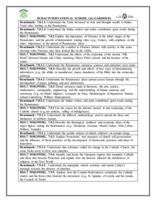 DUBAI INTERNATIONAL SCHOOL (AL-GARHOUD)
Benchmark: 7.8.1.1: Understand the Trade increased in Asia and Brought wealth to Italian
Trade cities leading to the Renaissance.
Benchmark: 7.8.1.2: Understand the Italian writers and artists contributed great works during
the Renaissance.
HSS.7. WHG9WHG. 7.8.2 Explain the importance of Florence in the initial stages of the
Renaissance and the growth of independent trading cities (e.g., Venice), with emphasis on the
cities’ importance in the spread of Renaissance ideas.
Benchmark 7.8.2.1: Understand the a market in Florence Buzzes with activity in this sense
showing what Florence may have looked like in the 1400s.
HSS.7. WHG9WHG. 7.8.3 Understand the effects of the reopening of the ancient “Silk
Road” between Europe and China, including Marco Polo’s travels and the location of his
routes.
Benchmark 7.8.3.1: Understand the Renaissance advances sciences and education were made.
HSS.7. WHG9WHG. 7.8.4: Describe the growth and effects of new ways of disseminating
information (e.g., the ability to manufacture paper, translation of the Bible into the vernacular,
printing).
Benchmark 7.8.4.1: Understand the Renaissance ideas spread across Europe through the
development of paper, printing, and new universities.
HSS.7. WHG9WHG. 7.8.5: Detail advances made in literature, the arts, science,
mathematics, cartography, engineering, and the understanding of human anatomy and
astronomy (e.g., by Dante Alighieri, Leonardo da Vinci, Michelangelo di Buonarroti Simoni,
Johann Gutenberg, William Shakespeare).
Benchmark 7.8.5.1: Understand the Italian writers and artist contributed great works during
the Renaissance.
HSS.7. WHG9WHG. 7.9.1 List the causes for the internal turmoil in and weakening of the
Catholic church (e.g.,tax policies, selling of indulgences).
Benchmark: 7.9.1.1: Understand the different methodology used to spread the ideas and
humanism in northern Europe.
HSS.7. WHG9WHG. 7.9.2 Describe the theological, political, and economic ideas of the
major figures during the Reformation (e.g., Desiderius Erasmus, Martin Luther, John Calvin,
William Tyndale).
Benchmark: 7.9.2.1: Understand the secular actions of church criticism on corrupt clergy.
HSS.7. WHG9WHG. 7.9.3. Explain Protestants’ new practices of church self-government
and the influence of those practices on the development of democratic practices and ideas of
federalism.
Benchmark: 7.9.3.1: Understand that reformers called for change in the Catholic Church, but
some broke away to form new churches.
HSS.7. WHG9WHG. 7.9.4. Identify and locate the European regions that remained Catholic
and those that became Protestant and explain how the division affected the distribution of
religions in the New World.
Benchmark: 7.9.4.1: Understand the unpopular church activities and martin Luther’s
message towards the division of churches.
HSS.7. WHG9WHG. 7.9.5. Analyze how the Counter-Reformation revitalized the Catholic
church and the forces that fostered the movement (e.g., St. Ignatius of Loyola and the Jesuits,
the Council of Trent).
 