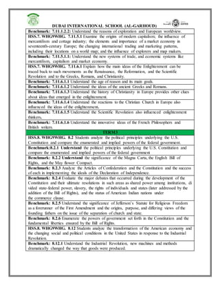 DUBAI INTERNATIONAL SCHOOL (AL-GARHOUD)
Benchmark: 7.11.1.2.2: Understand the reasons of exploration and European worldview.
HSS.7. WHG9WHG. 7.11.5.1 Examine the origins of modern capitalism; the influence of
mercantilism and cottage industry; the elements and importance of a market economy in
seventeenth-century Europe; the changing international trading and marketing patterns,
including their locations on a world map; and the influence of explorers and map makers.
Benchmark: 7.11.5.1.1: Understand the new systems of trade, and economic systems like
mercantilism, capitalism and market economy.
HSS.7. WHG9WHG. 7.11.6.1 Explain how the main ideas of the Enlightenment can be
traced back to such movements as the Renaissance, the Reformation, and the Scientific
Revolution and to the Greeks, Romans, and Christianity.
Benchmark: 7.11.6.1.1 Understand the age of reason and its main goals.
Benchmark: 7.11.6.1.2 Understand the ideas of the ancient Greeks and Romans.
Benchmark: 7.11.6.1.3 Understand the history of Christianity in Europe provides other clues
about ideas that emerged in the enlightenment.
Benchmark: 7.11.6.1.4 Understand the reactions to the Christian Church in Europe also
influenced the ideas of the enlightenment.
Benchmark: 7.11.6.1.5 Understand the Scientific Revolution also influenced enlightenment
thinkers.
Benchmark: 7.11.6.1.6 Understand the innovative ideas of the French Philosophers and
British writers.
TERM3
HSS.8. WHG9WHG. 8.2 Students analyze the political principles underlying the U.S.
Constitution and compare the enumerated and implied powers of the federal government.
Benchmark:8.2.1 Understand the political principles underlying the U.S. Constitution and
compare the enumerated and implied powers of the federal government
Benchmark: 8.2.2 Understand the significance of the Magna Carta, the English Bill of
Rights, and the May flower Compact.
Benchmark: 8.2.3 Analyze the Articles of Confederation and the Constitution and the success
of each in implementing the ideals of the Declaration of Independence.
Benchmark: 8.2.4 Evaluate the major debates that occurred during the development of the
Constitution and their ultimate resolutions in such areas as shared power among institutions, di
vided state-federal power, slavery, the rights of individuals and states (later addressed by the
addition of the Bill of Rights), and the status of American Indian nations under
the commerce clause.
Benchmark: 8.2.5 Understand the significance of Jefferson’s Statute for Religious Freedom
as a forerunner of the First Amendment and the origins, purpose, and differing views of the
founding fathers on the issue of the separation of church and state.
Benchmark: 8.2.6 Enumerate the powers of government set forth in the Constitution and the
fundamental liberties ensured by the Bill of Rights.
HSS.8. WHG9WHG. 8.12 Students analyze the transformation of the American economy and
the changing social and political conditions in the United States in response to the Industrial
Revolution.
Benchmark: 8.12.1 Understand the Industrial Revolution, new machines and methods
dramatically changed the way that goods were produced.
 
