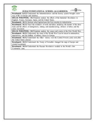 DUBAI INTERNATIONAL SCHOOL (AL-GARHOUD)
Benchmark: 8.12.2 Understand the Industrialization and the factory system brought a new
way of life to Europe and America.
HSS.10. WHG9WHG. 10.3 Students analyze the effects of the Industrial Revolution in
England, France, Germany, Japan, and the United States.
Benchmark: 10.3.1 Analyze why England was the first country to industrialize.
Benchmark: 10.3.2 Trace the evolution of work and labor, including the demise of the slave
trade and the effects of immigration, mining and manufacturing, division of labor, and the
union movement.
HSS.10. WHG9WHG. 10.5 Students analyze the causes and course of the First World War.
Benchmark: 10.5.1 Understand the onset of the World War I can be traced to nationalism,
imperialism, and the buildup of military forces in Europe.
Benchmark: 10.5.2 Understand the Allies’ victory over the Central Powers came soon after
the United States entered.
Benchmark: 10.5.3 Understand the Treaty of Versailles changed the map of Europe and
created resentment.
Benchmark: 10.5.4 Understand the Russian Revolution resulted in the World’s first
Communist state.
 