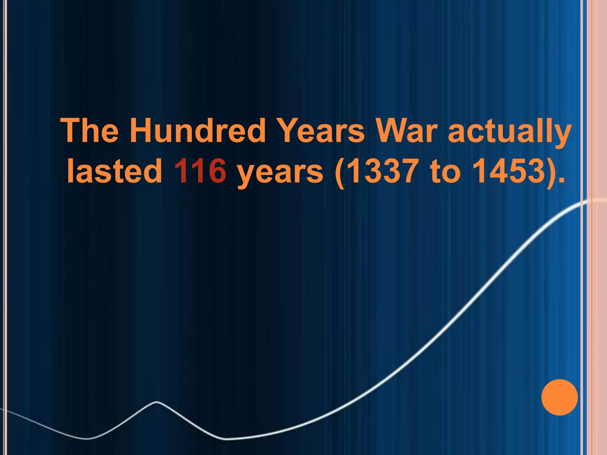 FUN FACTS ABOUT WORLD HISTORY visual data 8