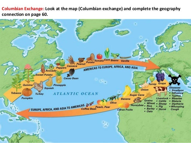 Download Columbian Exchange Definition Geography Gif