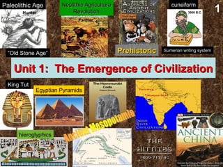 Paleolithic Age
Hunter

Neolithic Agriculture
Revolution

cuneiform
3000 B.C.

Farmer

“Old Stone Age”

Prehistoric

Sumerian writing system

Unit 1: The Emergence of Civilization
King Tut

Egyptian Pyramids

hieroglyphics

1

 