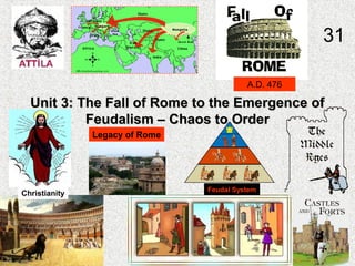 31
A.D. 476

Unit 3: The Fall of Rome to the Emergence of
Feudalism – Chaos to Order
Legacy of Rome

Christianity

Feudal System

 