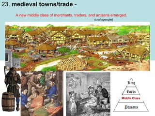 23. medieval towns/trade A new middle class of merchants, traders, and artisans emerged.
(craftspeople)

xxxxxxxxxxxxxxxxxxxxxxx

Middle Class

 