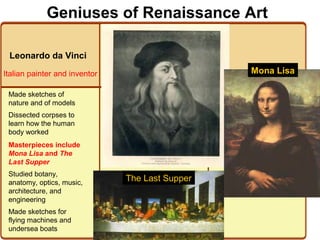 Geniuses of Renaissance Art
Leonardo da Vinci
Mona Lisa

Italian painter and inventor
Made sketches of
nature and of models
Dissected corpses to
learn how the human
body worked
Masterpieces include
Mona Lisa and The
Last Supper
Studied botany,
anatomy, optics, music,
architecture, and
engineering
Made sketches for
flying machines and
undersea boats

The Last Supper

 