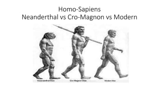 Homo-Sapiens
Neanderthal vs Cro-Magnon vs Modern
 