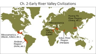 Ch. 2-Early River Valley Civilizations
 