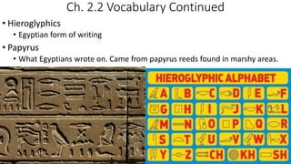 Ch. 2.2 Vocabulary Continued
• Hieroglyphics
• Egyptian form of writing
• Papyrus
• What Egyptians wrote on. Came from papyrus reeds found in marshy areas.
 