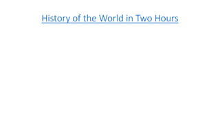 History of the World in Two Hours
 