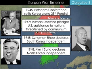 Korean War Timeline Objective 3
1945: Potsdam Conference
splits Korea along 38th Parallel
1947: Truman Doctrine pledges
U.S. assistance to nations
threatened by communism
1948: Syngman Rhee declares
South Korea independent
1948: Kim II Sung declares
North Korea independent
 
