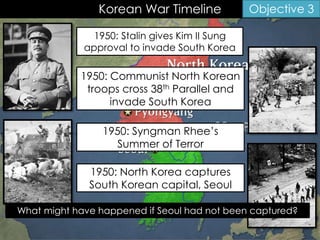 Korean War Timeline Objective 3
1950: Communist North Korean
troops cross 38th Parallel and
invade South Korea
1950: Syngman Rhee’s
Summer of Terror
1950: North Korea captures
South Korean capital, Seoul
1950: Stalin gives Kim II Sung
approval to invade South Korea
What might have happened if Seoul had not been captured?
 