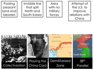 Collectivization
Playing the
China Card
Demilitarized
Zone
38th
Parallel
Pooling
peasant
land and
laborers
Attempt of
the U.S. to
improve
relations with
China
Invisible line
that split
North and
South Korea
Area
with no
military
forces
 