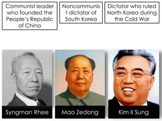 Syngman Rhee Mao Zedong Kim II Sung
Communist leader
who founded the
People’s Republic
of China
Noncommunis
t dictator of
South Korea
Dictator who ruled
North Korea during
the Cold War
 