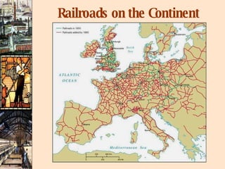 Railroads on the Continent 