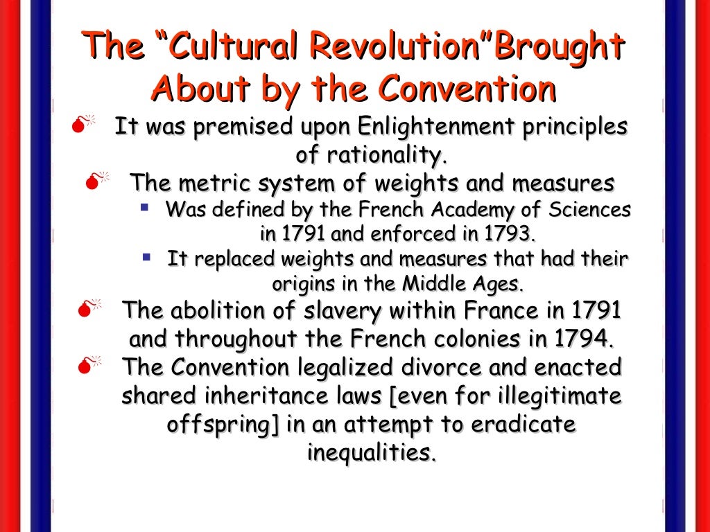 World History Unit9 French Revolution