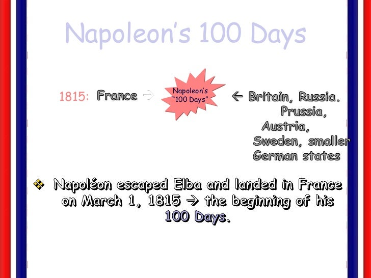 World History Unit9 French Revolution