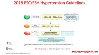 2018 ESC/ESH Hypertension Guidelines
The core algorithm is also appropriate for most patients with HMOD, cerebrovascular disease, diabetes, or
PAD
SPC with 2 drugs as initial therapy for most patients
Williams B et al. Eur Heart J. 2018;39(33):3021-3104.
drtoufiq1971@gmail.com
 