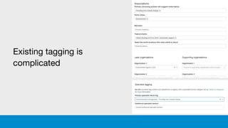 Existing tagging is
complicated
GDS
 
