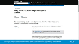 GDSwww.gov.uk/government/collections/early-years-childcare-registering-with-ofsted
 