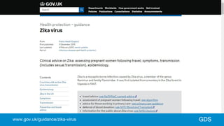 GDSwww.gov.uk/guidance/zika-virus
 