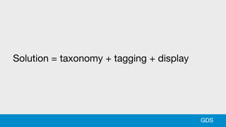 Solution = taxonomy + tagging + display
GDS
 