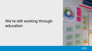 GDSGDS
We’re still working through
education
 