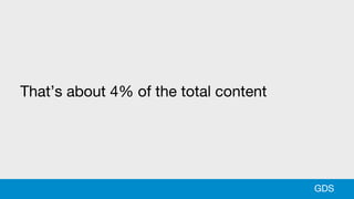 That’s about 4% of the total content
GDS
 