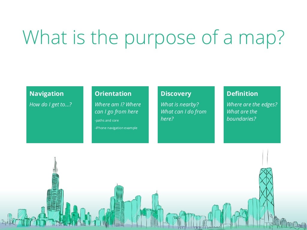 The Architecture of Understanding (World IA Day Chicago Keynote)