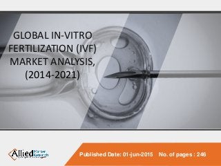 Published Date: 01-jun-2015 No. of pages : 246
GLOBAL IN-VITRO
FERTILIZATION (IVF)
MARKET ANALYSIS,
(2014-2021)
 