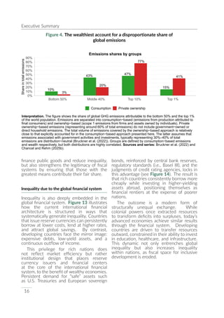 UNDP World Inequality Report 2026 Full Report | PDF