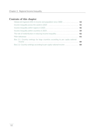 UNDP World Inequality Report 2026 Full Report | PDF