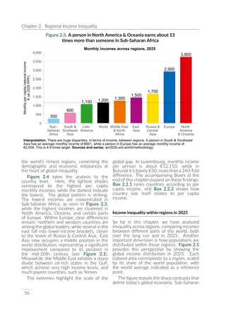 UNDP World Inequality Report 2026 Full Report | PDF