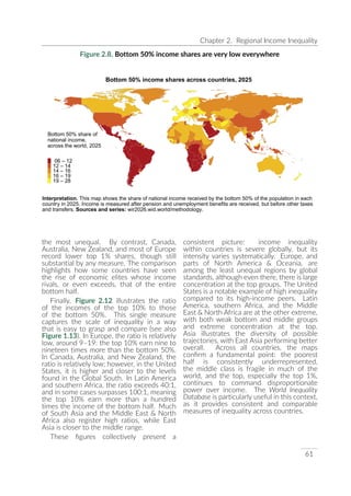 UNDP World Inequality Report 2026 Full Report | PDF