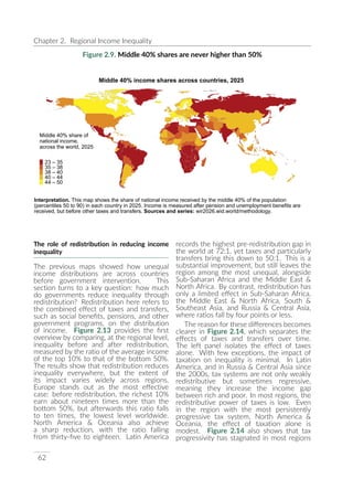 UNDP World Inequality Report 2026 Full Report | PDF