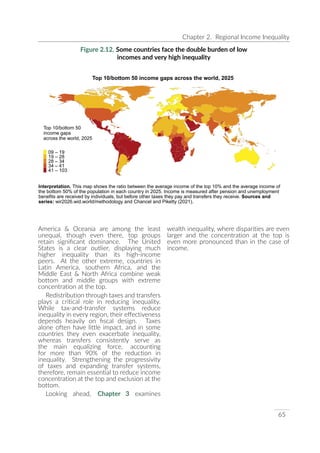 UNDP World Inequality Report 2026 Full Report | PDF