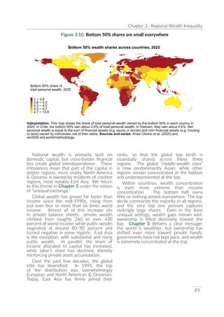 UNDP World Inequality Report 2026 Full Report | PDF