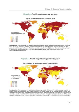 UNDP World Inequality Report 2026 Full Report | PDF