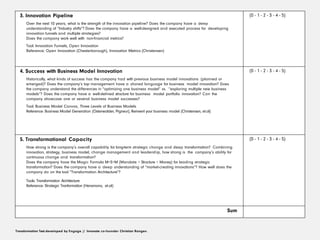3. Innovation Pipeline
Over the next 10 years, what is the strength of the innovation pipeline? Does the company have a deep
understanding of “Industry shifts”? Does the company have a well-designed and executed process for developing
innovation funnels and multiple strategies?
Does the company work well with non-financial metrics?
Tool: Innovation Funnels, Open Innovation
Reference: Open Innovation (Chesterborough), Innovation Metrics (Christensen)
(0 - 1 - 2 - 3 - 4 - 5)
4. Success with Business Model Innovation
Historically, what kinds of success has the company had with previous business model innovations (planned or
emerged)? Does the company’s top management have a shared language for business model innovation? Does
the company understand the differences in “optimizing one business model” vs. “exploring multiple new business
models”? Does the company have a well-defined structure for business model portfolio innovation? Can the
company showcase one or several business model successes?
Tool: Business Model Canvas, Three Levels of Business Models
Reference: Business Model Generation (Osterwalder, Pigneur), Reinvent your business model (Christensen, et.al)
(0 - 1 - 2 - 3 - 4 - 5)
5. Transformational Capacity
How strong is the company’s overall capability for long-term strategic change and deep transformation? Combining
innovation, strategy, business model, change management and leadership, how strong is the company’s ability for
continuous change and transformation?
Does the company have the Magic Formula M+S+M (Mandate + Structure + Money) for leading strategic
transformation? Does the company have a deep understanding of “market-creating innovations”? How well does the
company do on the tool “Transformation Architecture”?
Tools: Transformation Architecture
Reference: Strategic Tranformation (Hensmans, et.al)
(0 - 1 - 2 - 3 - 4 - 5)
Sum
Transformation Test developed by Engage // Innovate co-founder Christian Rangen.
 