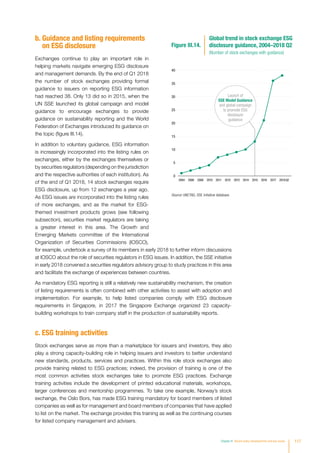 UNCTAD World investment report 2018