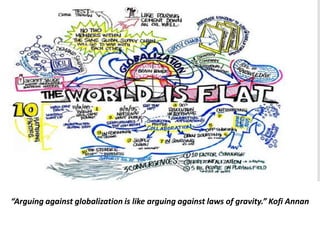World is not flat 