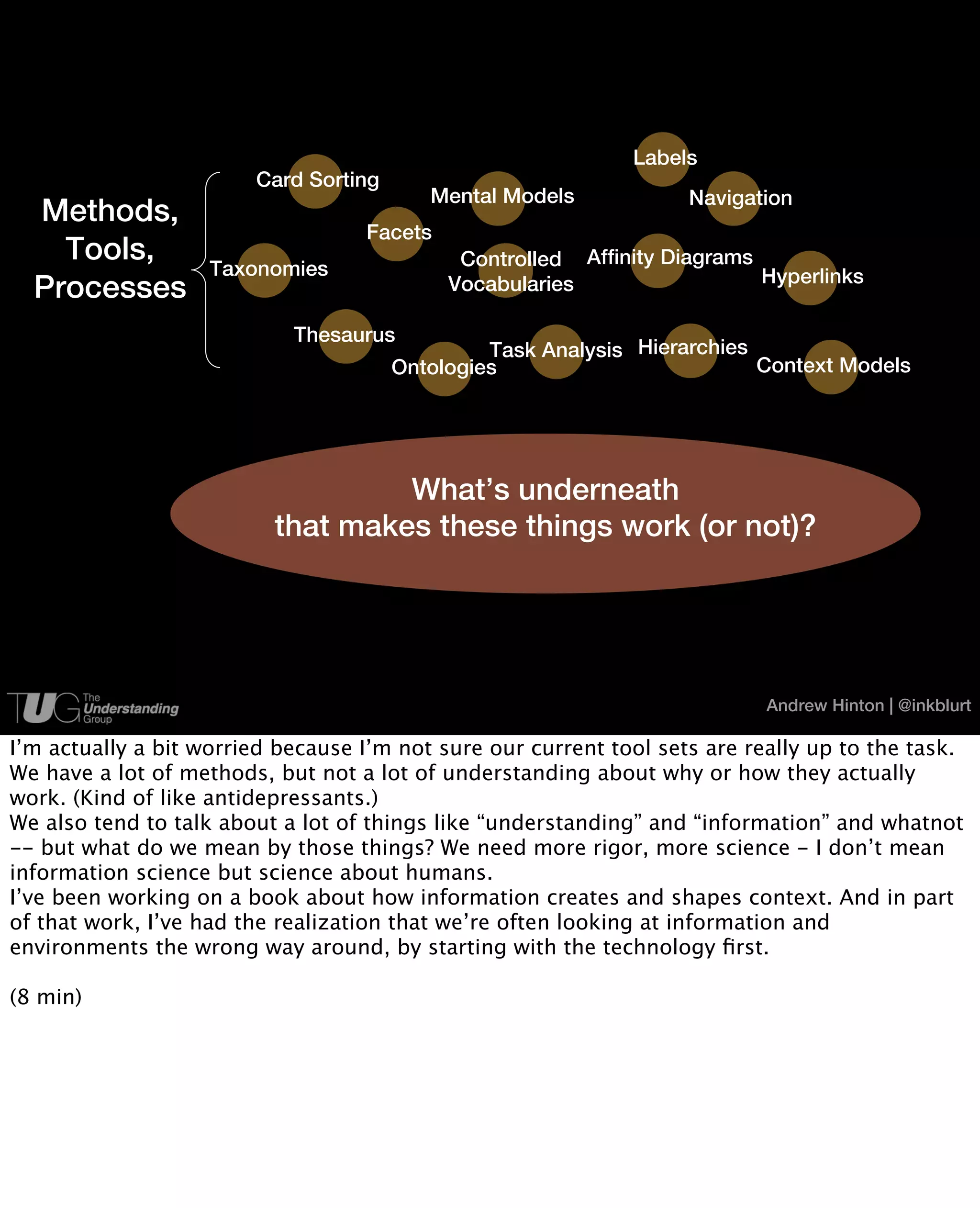 Labels
                        Card Sorting
                                          Mental Models             Navigation
  Methods,
                                   Facets
    Tools,                                   Controlled Affinity Diagrams
                    Taxonomies                                            Hyperlinks
  Processes                                 Vocabularies

                            Thesaurus
                                                Task Analysis Hierarchies
                                       Ontologies                         Context Models




                                   What’s underneath
                          that makes these things work (or not)?




                                                                            Andrew Hinton | @inkblurt

I’m actually a bit worried because I’m not sure our current tool sets are really up to the task.
We have a lot of methods, but not a lot of understanding about why or how they actually
work. (Kind of like antidepressants.)
We also tend to talk about a lot of things like “understanding” and “information” and whatnot
-- but what do we mean by those things? We need more rigor, more science - I don’t mean
information science but science about humans.
I’ve been working on a book about how information creates and shapes context. And in part
of that work, I’ve had the realization that we’re often looking at information and
environments the wrong way around, by starting with the technology ﬁrst.

(8 min)
 