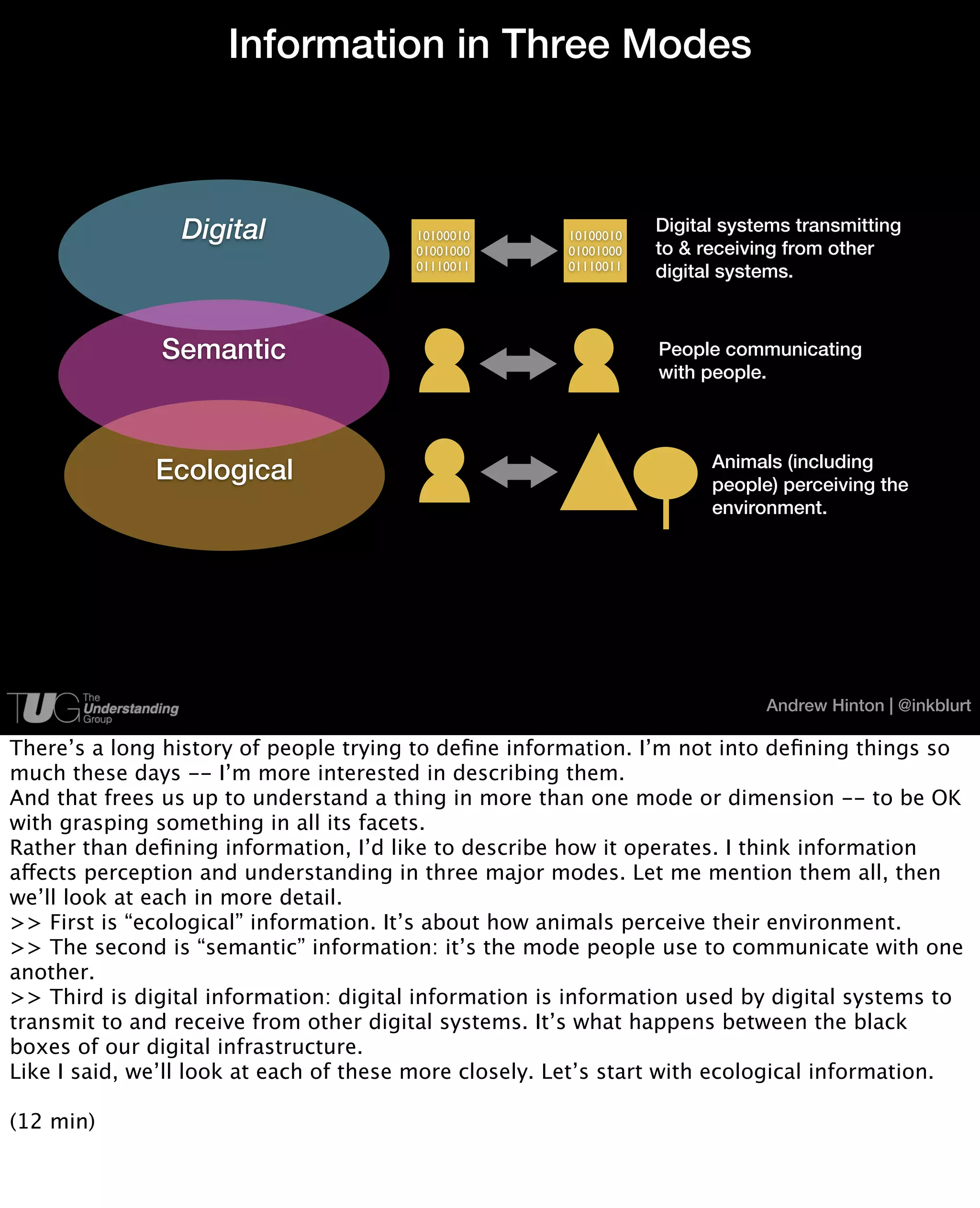 Information in Three Modes



                 Digital                10100010       10100010
                                                                  Digital systems transmitting
                                        01001000       01001000   to & receiving from other
                                        01110011       01110011   digital systems.



               Semantic                                           People communicating
                                                                  with people.



                                                                        Animals (including
              Ecological                                                people) perceiving the
                                                                        environment.




                                                                              Andrew Hinton | @inkblurt

There’s a long history of people trying to deﬁne information. I’m not into deﬁning things so
much these days -- I’m more interested in describing them.
And that frees us up to understand a thing in more than one mode or dimension -- to be OK
with grasping something in all its facets.
Rather than deﬁning information, I’d like to describe how it operates. I think information
affects perception and understanding in three major modes. Let me mention them all, then
we’ll look at each in more detail.
>> First is “ecological” information. It’s about how animals perceive their environment.
>> The second is “semantic” information: it’s the mode people use to communicate with one
another.
>> Third is digital information: digital information is information used by digital systems to
transmit to and receive from other digital systems. It’s what happens between the black
boxes of our digital infrastructure.
Like I said, we’ll look at each of these more closely. Let’s start with ecological information.

(12 min)
 