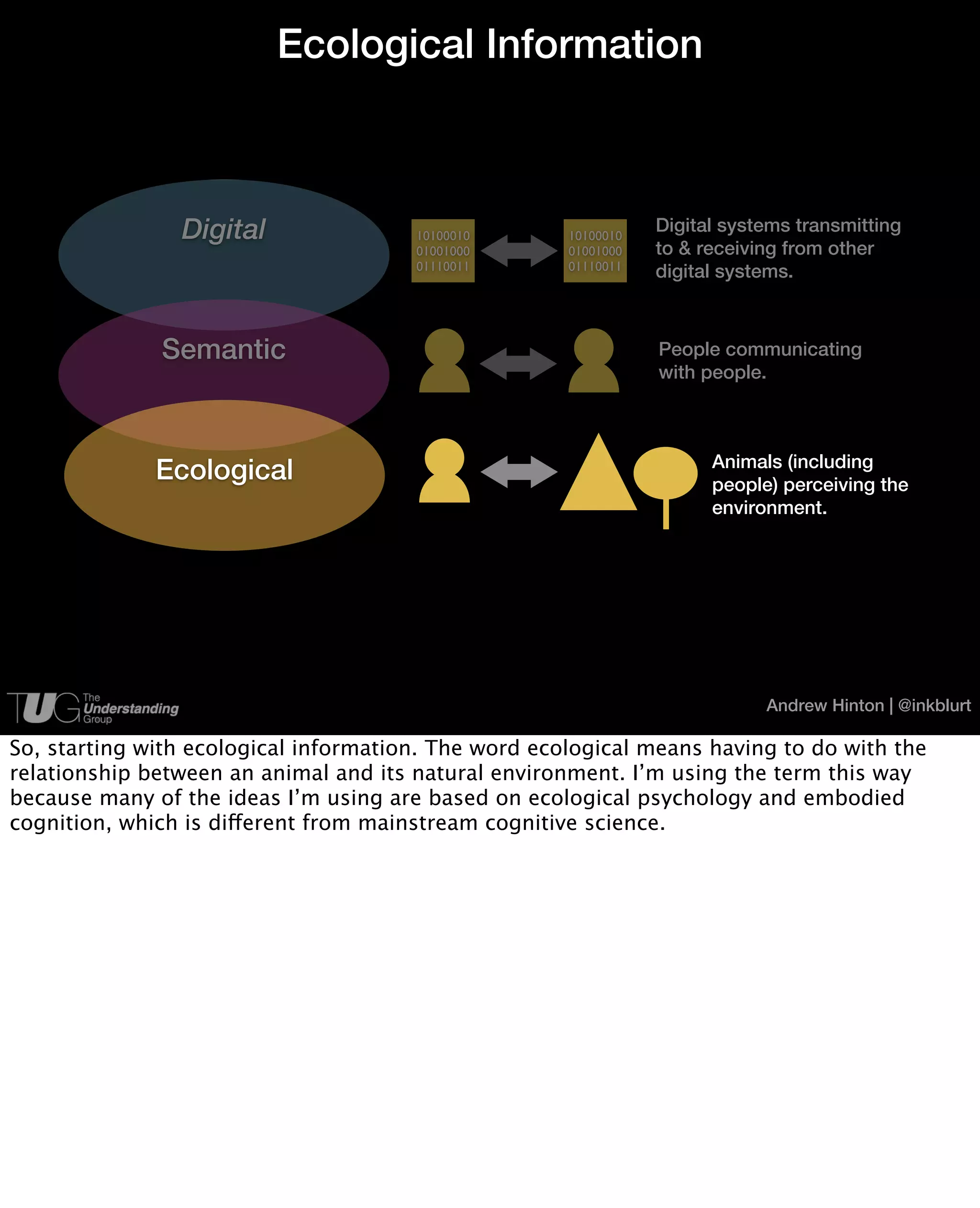 Ecological Information



                Digital                10100010       10100010
                                                                 Digital systems transmitting
                                       01001000       01001000   to & receiving from other
                                       01110011       01110011   digital systems.



              Semantic                                           People communicating
                                                                 with people.



                                                                       Animals (including
              Ecological                                               people) perceiving the
                                                                       environment.




                                                                             Andrew Hinton | @inkblurt

So, starting with ecological information. The word ecological means having to do with the
relationship between an animal and its natural environment. I’m using the term this way
because many of the ideas I’m using are based on ecological psychology and embodied
cognition, which is different from mainstream cognitive science.
 