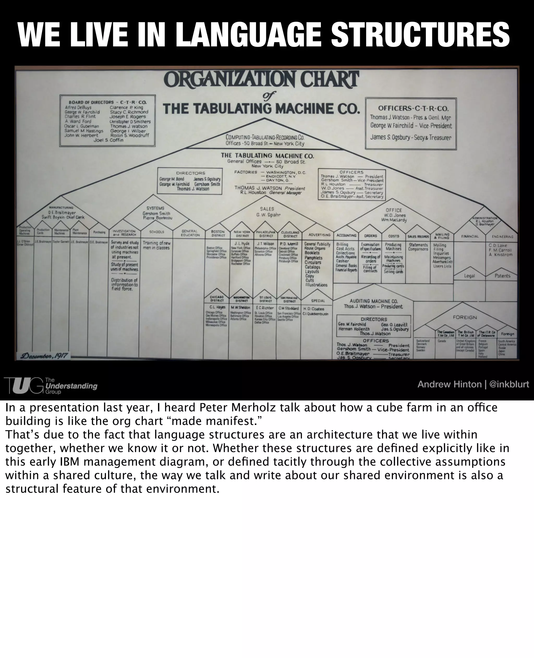 WE LIVE IN LANGUAGE STRUCTURES




                                                                          Andrew Hinton | @inkblurt

In a presentation last year, I heard Peter Merholz talk about how a cube farm in an office
building is like the org chart “made manifest.”
That’s due to the fact that language structures are an architecture that we live within
together, whether we know it or not. Whether these structures are deﬁned explicitly like in
this early IBM management diagram, or deﬁned tacitly through the collective assumptions
within a shared culture, the way we talk and write about our shared environment is also a
structural feature of that environment.
 