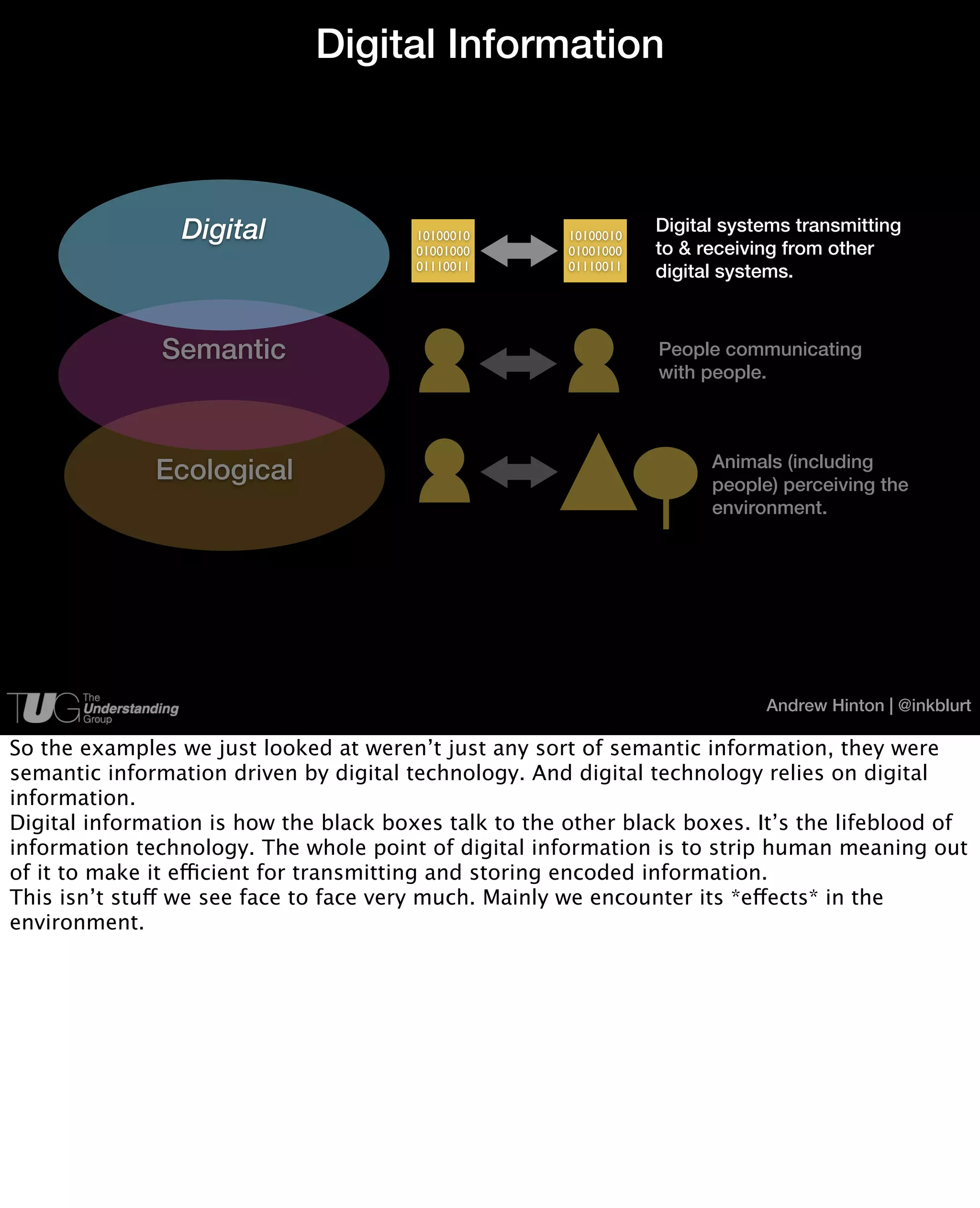 Digital Information



                 Digital                10100010       10100010
                                                                  Digital systems transmitting
                                        01001000       01001000   to & receiving from other
                                        01110011       01110011   digital systems.



               Semantic                                           People communicating
                                                                  with people.



                                                                        Animals (including
              Ecological                                                people) perceiving the
                                                                        environment.




                                                                              Andrew Hinton | @inkblurt

So the examples we just looked at weren’t just any sort of semantic information, they were
semantic information driven by digital technology. And digital technology relies on digital
information.
Digital information is how the black boxes talk to the other black boxes. It’s the lifeblood of
information technology. The whole point of digital information is to strip human meaning out
of it to make it efficient for transmitting and storing encoded information.
This isn’t stuff we see face to face very much. Mainly we encounter its *effects* in the
environment.
 